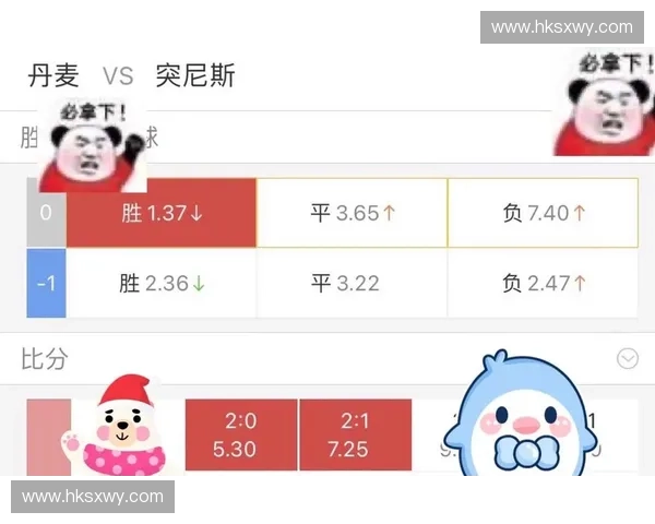 世界杯最新赔率分析各大强队争夺冠军前景一览